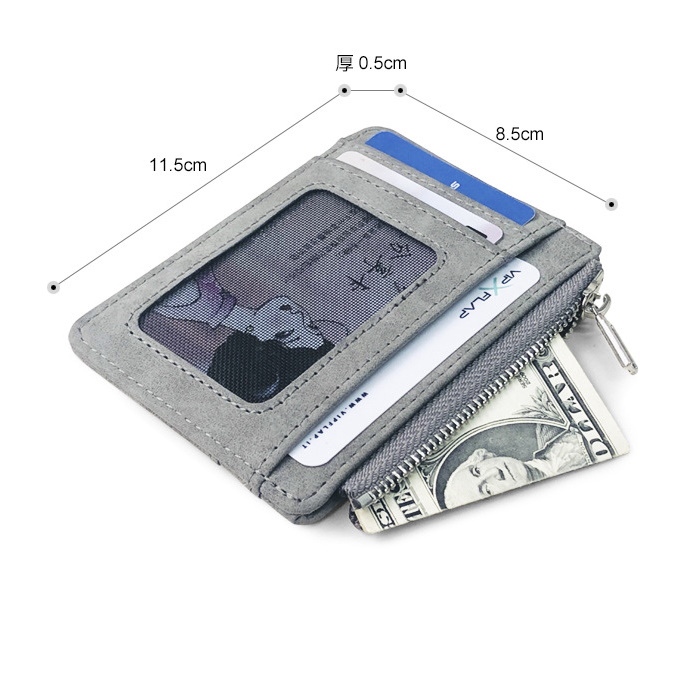 WALLET The Perfect Mens Minimalist Wallet - Blue