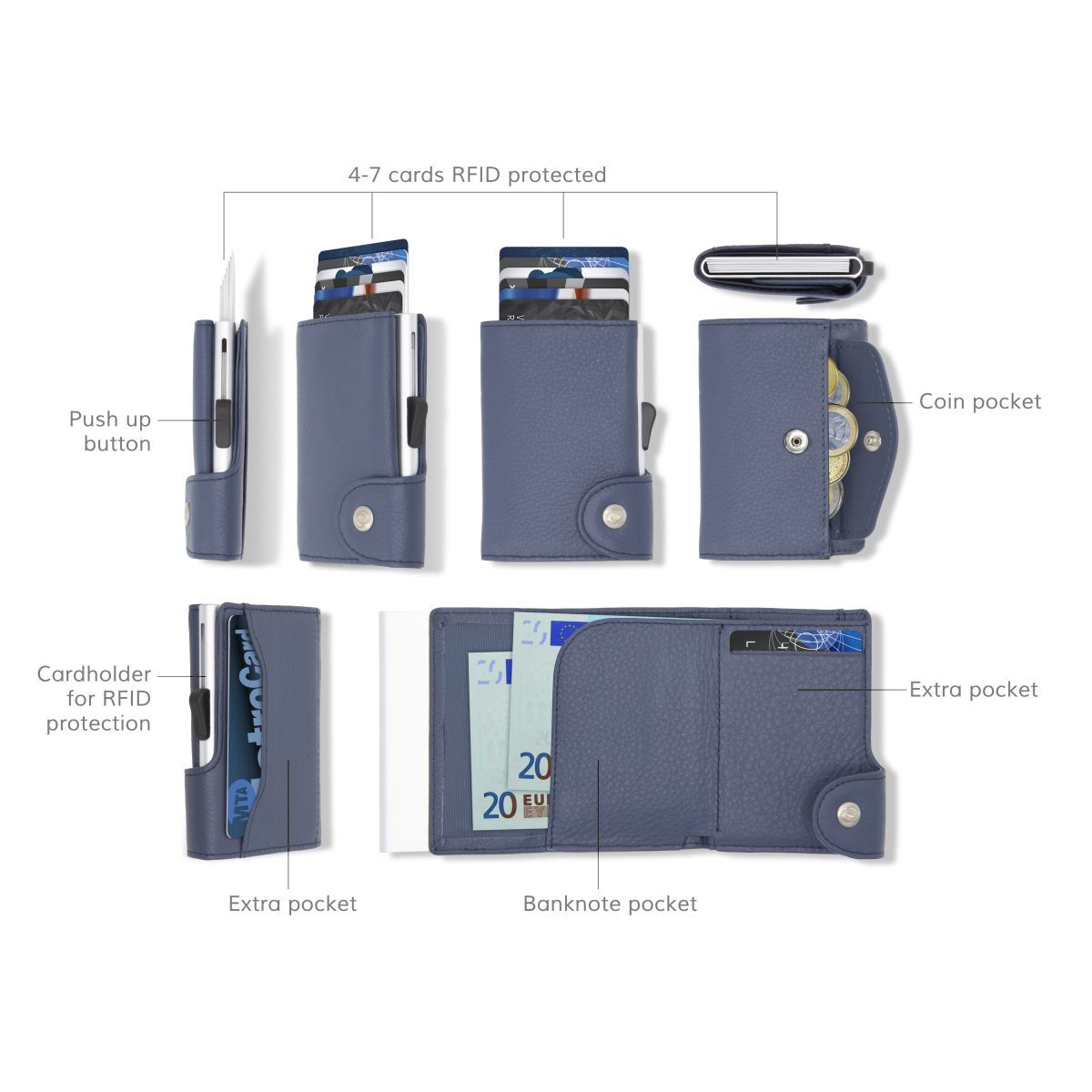 C-Secure Aluminum Card Holder with Genuine Leather and Coin Pouch - Blue Montana